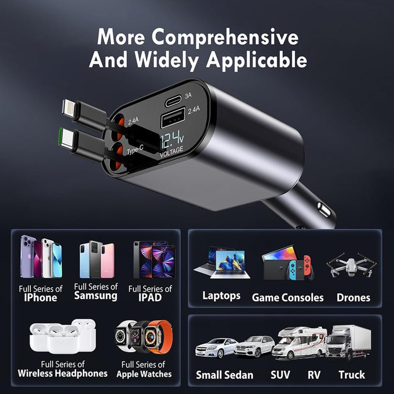 "Super Fast Charge Car Phone Charger with Retractable Cables and Dual USB Ports - Compatible with iPhone, iPad, Samsung, Pixel, and More!"