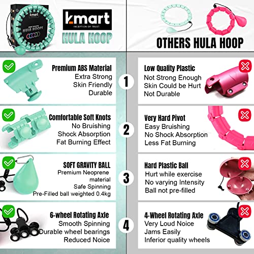 K-MART Smart Hula Ring Hoops, Weighted Hula Circle 24 Detachable Fitness Ring with 360 Degree Auto-Spinning Ball Gymnastics, Massage, Adult Fitness for Weight Loss (Pink)