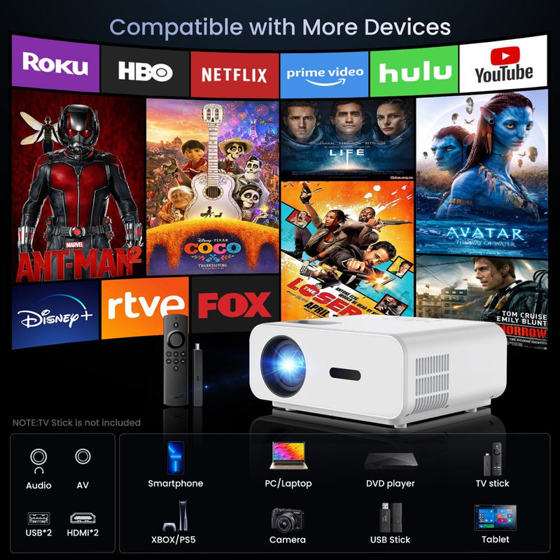 "Ultimate Home Theater Experience: 4K WiFi Bluetooth Projector with 12000LM Brightness, Portable Mini Projector for Outdoor Movies, 1080P Support, and Incredible 5G/2.4G Connectivity"