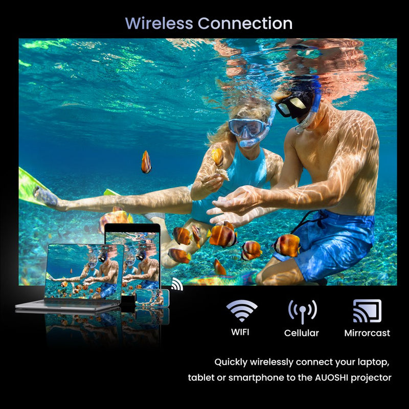 "Ultimate Home Theater Experience: 4K WiFi Bluetooth Projector with 12000LM Brightness, Portable Mini Projector for Outdoor Movies, 1080P Support, and Incredible 5G/2.4G Connectivity"