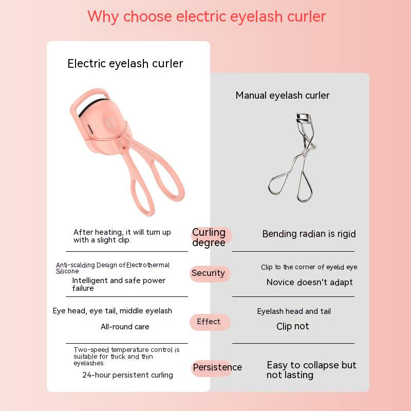 "Rechargeable Electric Heated Eyelash Curler - Achieve Long-Lasting, Beautifully Curled Lashes with Ease!"