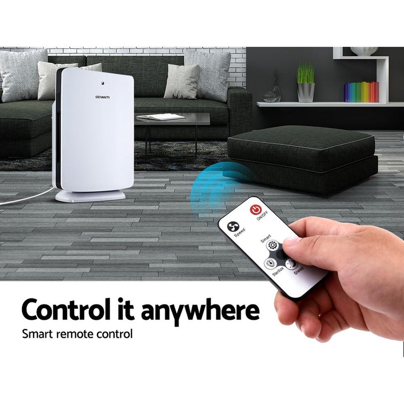 HEPA Air Purifier with Remote Timer-5